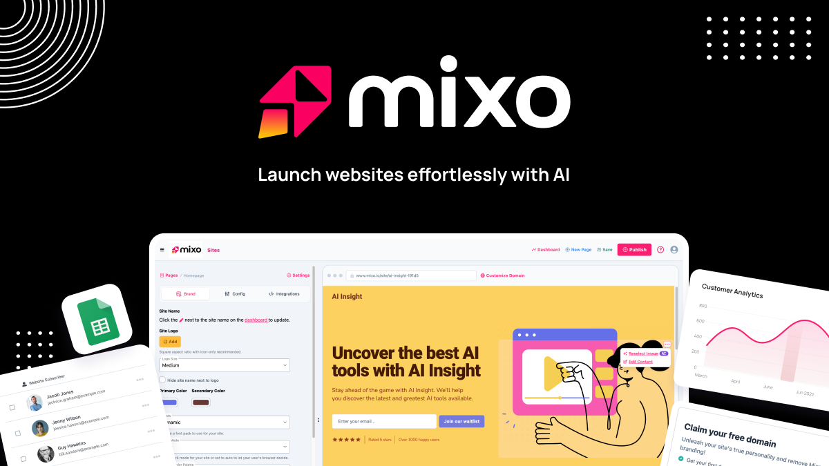 Mixo.io — promotional image published by mixo.io